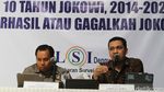 Rapor Biru dan Merah 10 Tahun Pemerintahan Jokowi