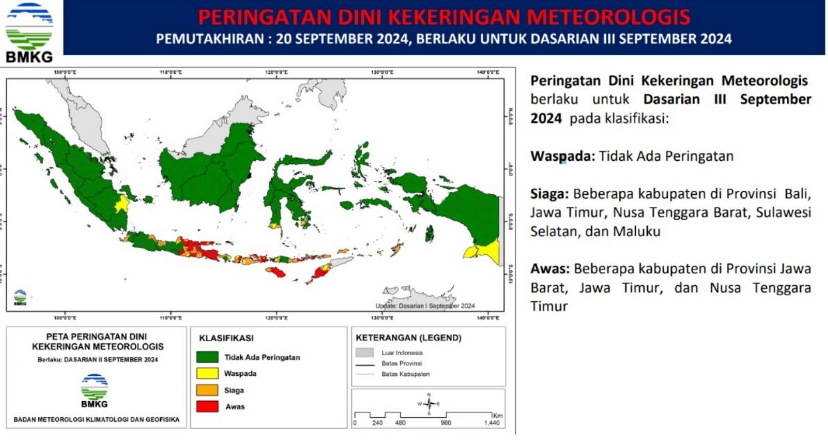 Peringatan Dini Kekeringan Meteorologi. (Dok. BMKG)