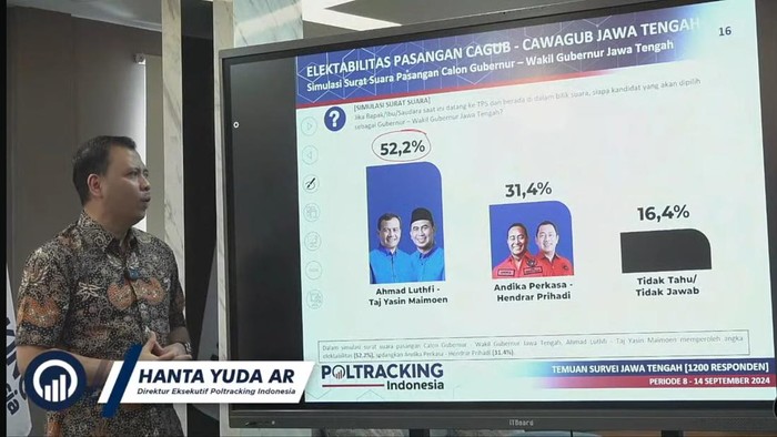 Poltracking Indonesia memaparkan hasil survei elektabilitas Luthfi-Yasin unggul dan Andika-Hendi di Pilgub Jateng, Selasa (24/9/2024).