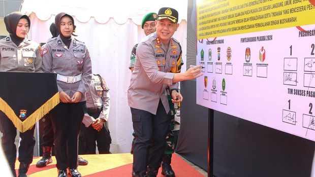 polres malang
