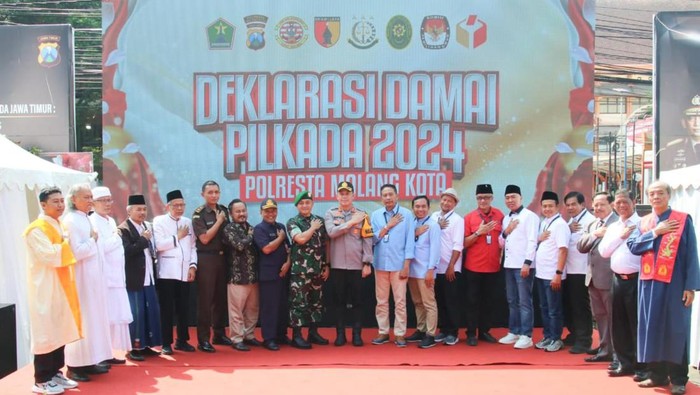 polres malang