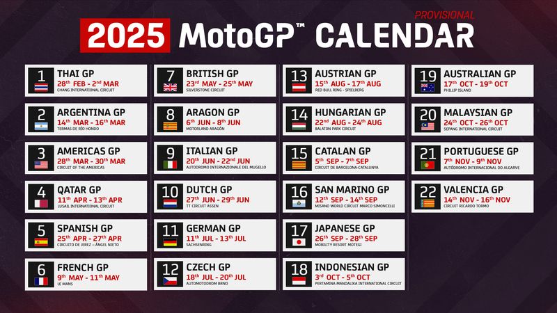 Kalender sementara MotoGP 2025