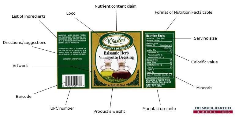 Contoh label produk kemasan.