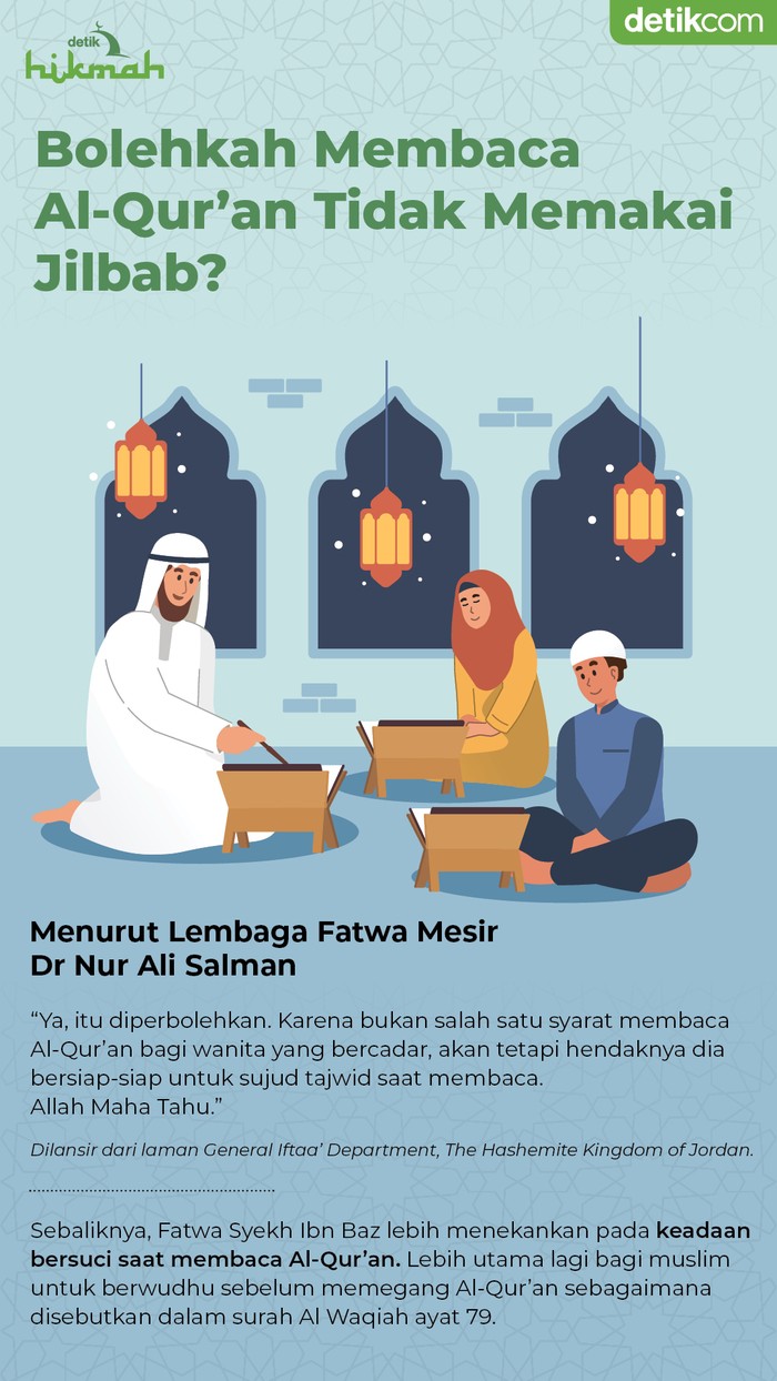 Infografis membaca Al-Quran tanpa memakai jilbab Infografis membaca Al-Quran tanpa memakai jilbab