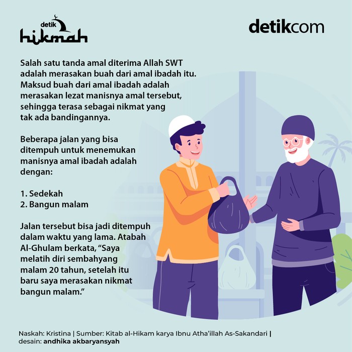 Infografis tanda amal ibadah diterima Allah Infografis tanda amal ibadah diterima Allah