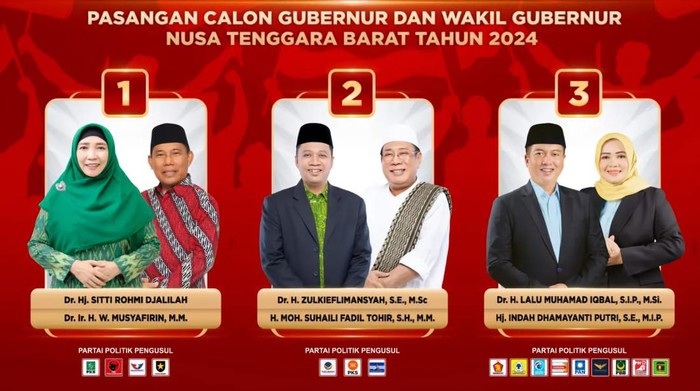 Kolase foto tiga paslon Pilgub NTB 2024.