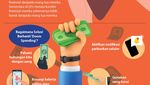 Infografis: Doom Spending, Fenomena Global yang Ngetrend di Kalangan Anak Muda