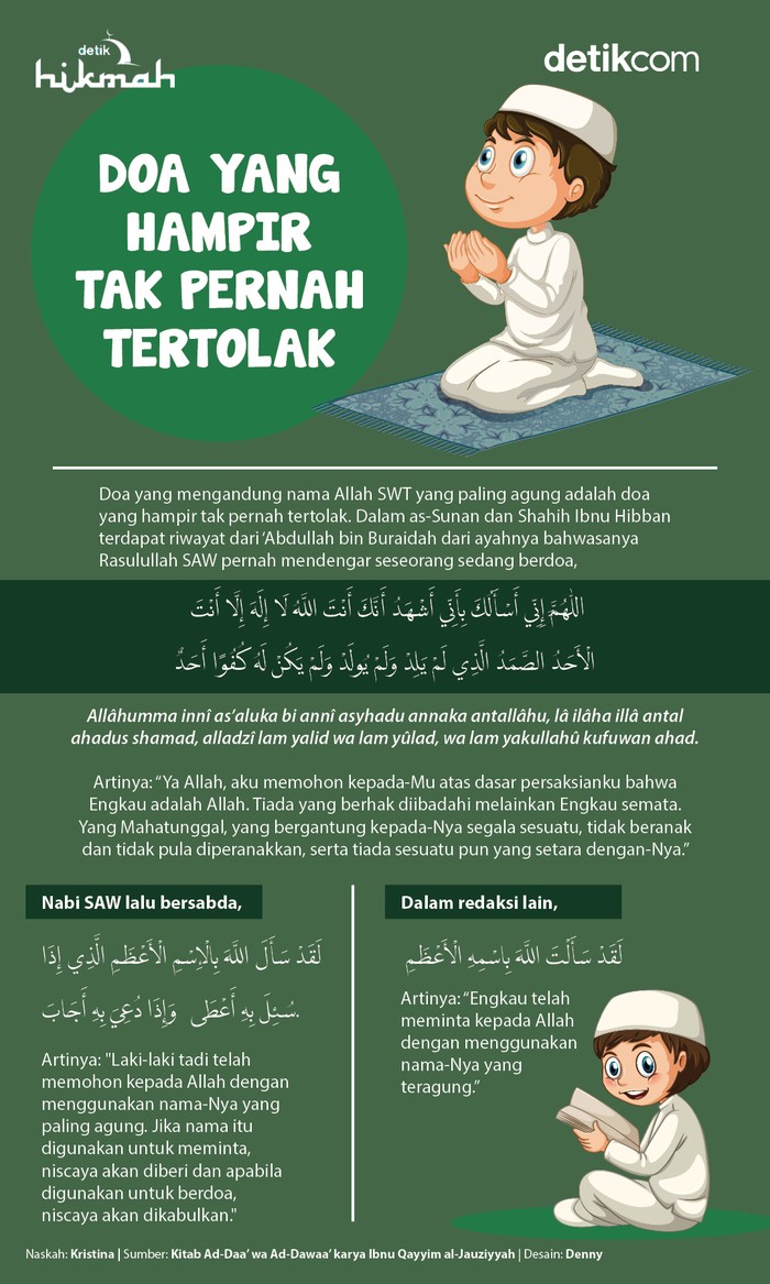 Infografis doa yang hampir tak tertolak