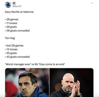 Meme MU