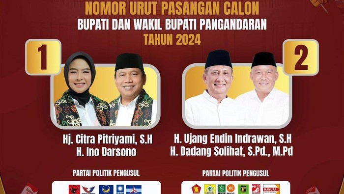 Paslon Pilbup Pangandaran 2024