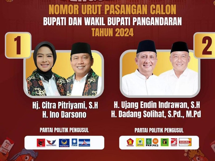 Paslon Pilbup Pangandaran 2024