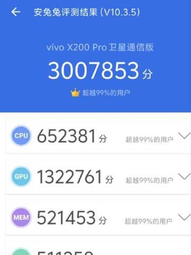 Vivo X200 series