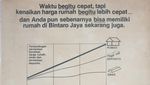 Melihat Brosur Jadul, Rumah 100 Meter di Bintaro Cuma Rp 28 Juta