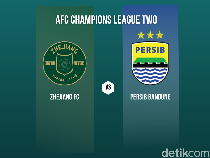 Zhejiang Vs Persib: Maung Bandung Tumbang di Kandang Green Giants