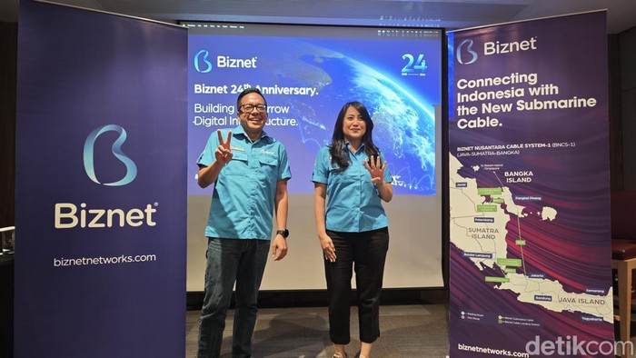 Biznet