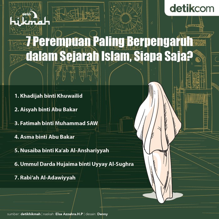 Infografis