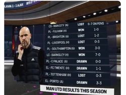 MU Imbang, Netizen Heran Bruno Fernandes Kembali Kartu Merah