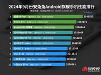 Daftar HP Android terkencang di dunia September 2024
