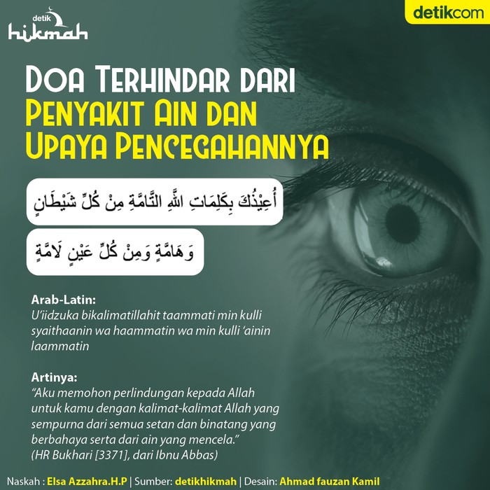 Penyakit ain Penyakit ain