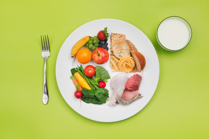 panduan isi piring diet