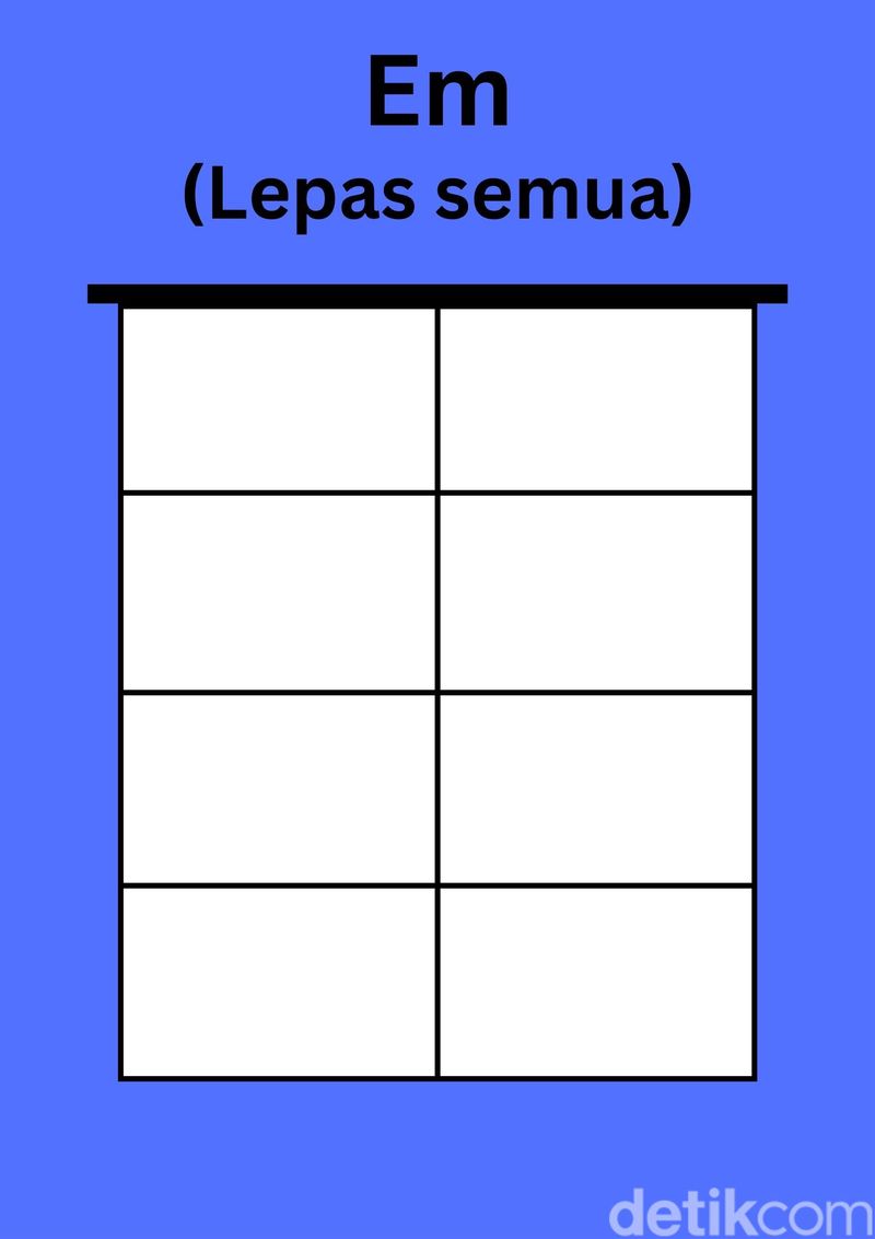 Kunci dasar ukulele senar 3