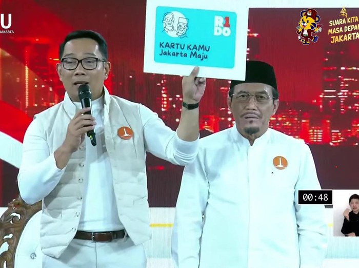 Paslon Cagub Cawagub Jakarta nomor urut 1 Ridwan Kamil-Suswono memamerkan program Kartu Kamu