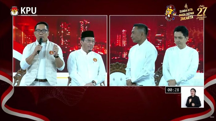 Paslon nomor urut 1 Ridwan Kamil-Suswono bertanya kepada Paslon nomor urut 2 Dharma Pongrekun-Kun Wardana.