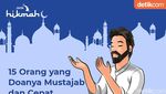 15 Orang yang Doanya Mustajab dan Cepat Dikabulkan
