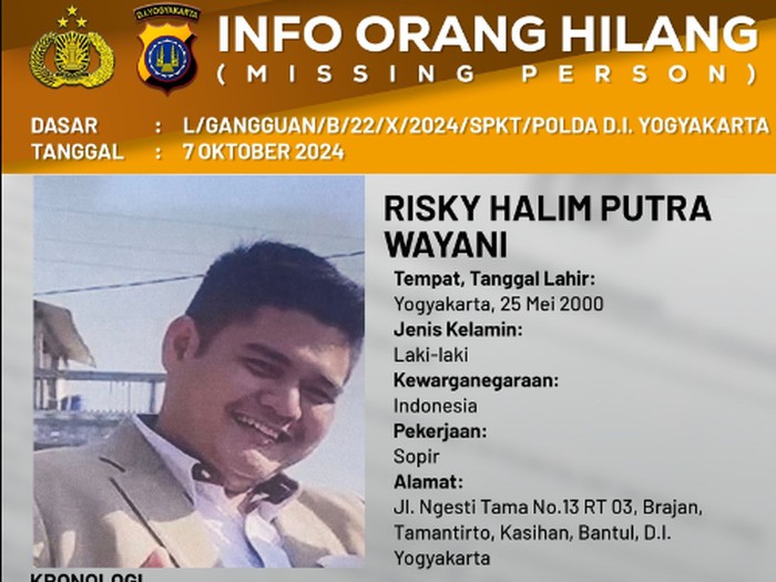 Risky Halim Putra Wayani dilaporkan menghilang sejak 25 September 2024 atau nyaris 2 minggu, Senin (7/10/2024).
