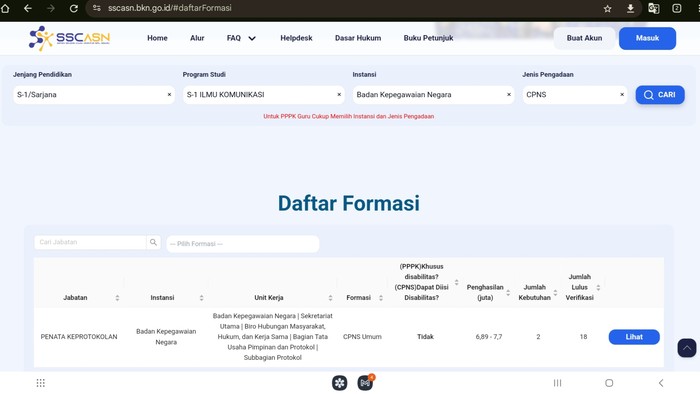 Jumlah Lolos Verifikasi