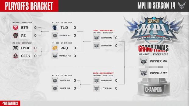 Rangkaian pertandingan di fase liga MPL ID S14 telah berakhir. Kini kompetisinya berlanjut ke babak playoff. Berikut jadwal mainnya.