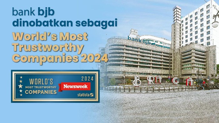 bank bjb