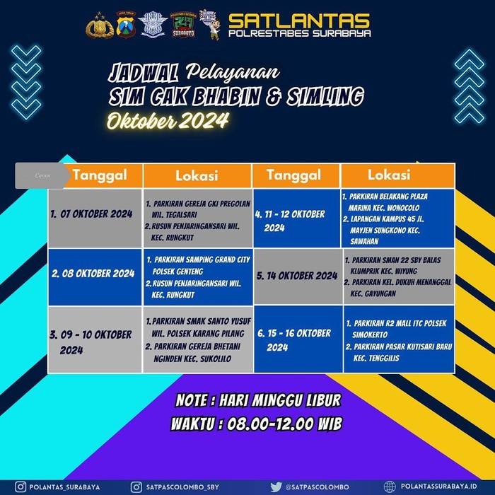 Jadwal Sim Keliling Surabaya Bulan Oktober 2024