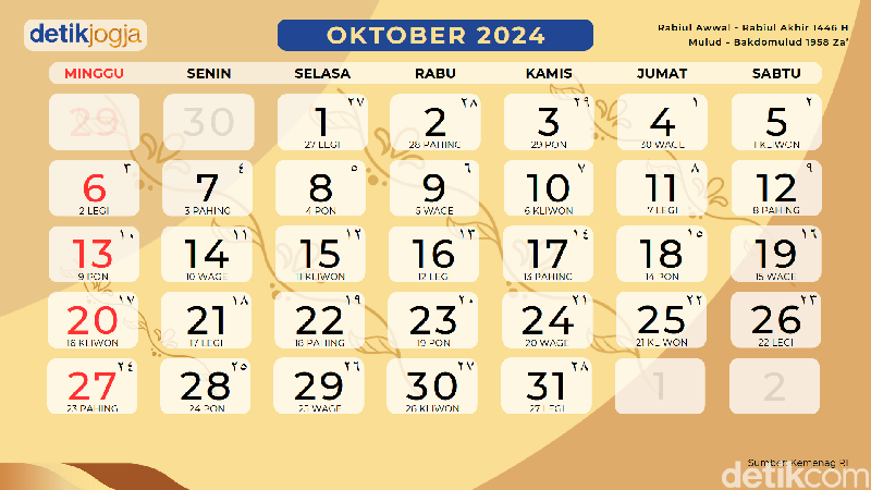 Kalender bulan Oktober 2024