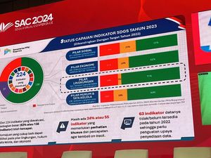 Apa Itu SDGs? Ini Pengertian, Tujuan, dan Pilarnya