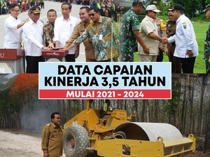 28 Capaian Kinerja Arief Rohman Selama 3,5 Tahun Pimpin Blora