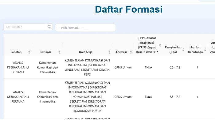 Halaman cek jumlah pesaing SKD CPNS 2024.