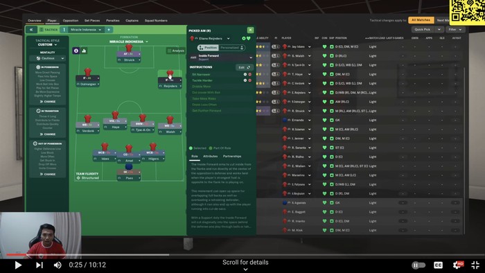 Tutorial strategi FM 2024