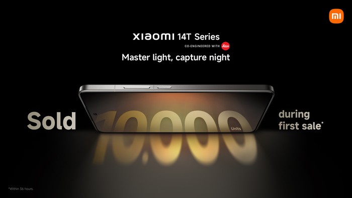 Xiaomi 14T Series