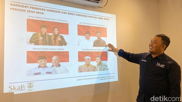 Direktur Skala Institute Wahyu Ginanjar saat memaparkan hasil survei Pilgub Jabar 2024. (Foto: Wisma Putra/detikJabar)