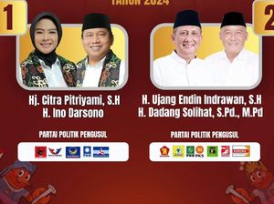 Profil 2 Pasangan Calon di Pilbup Pangandaran, Citra-Ino Vs Ujang-Dadang