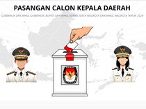 Tahun Berapa Pilkada Serentak Pertama Kali Digelar? Begini Sejarahnya