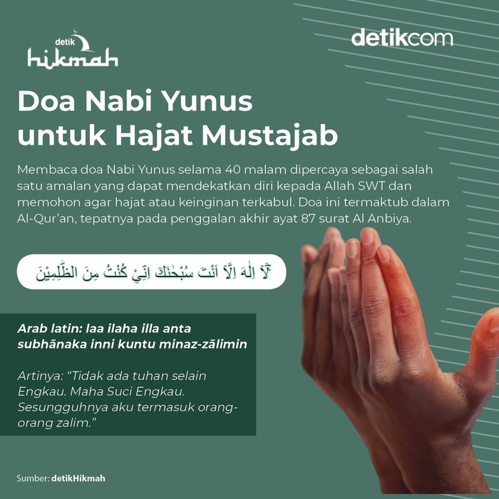 Infografis