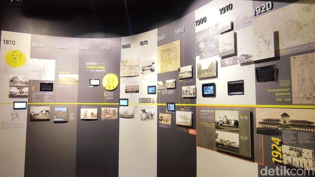 Museum Gedung Sate, Kota Bandung