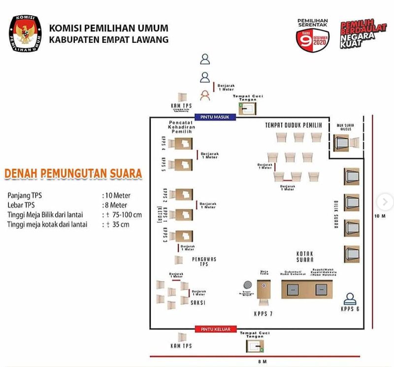 Denah TPS Pilkada 2020 Lalu
