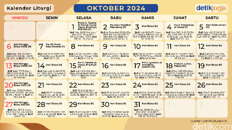 Kalender Liturgi Oktober 2024.