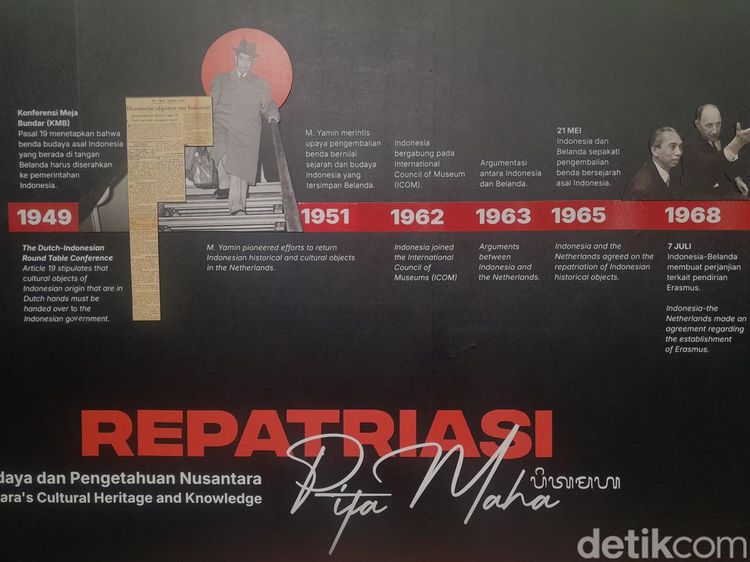 Lihat Arca RI Repatriasi dari Belanda di Museum Nasional, Yuk!