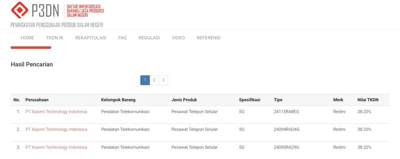 Redmi Note 14 series lolos sertifikasi