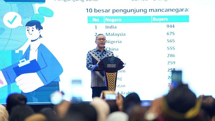Mendag Zulkifli Hasan