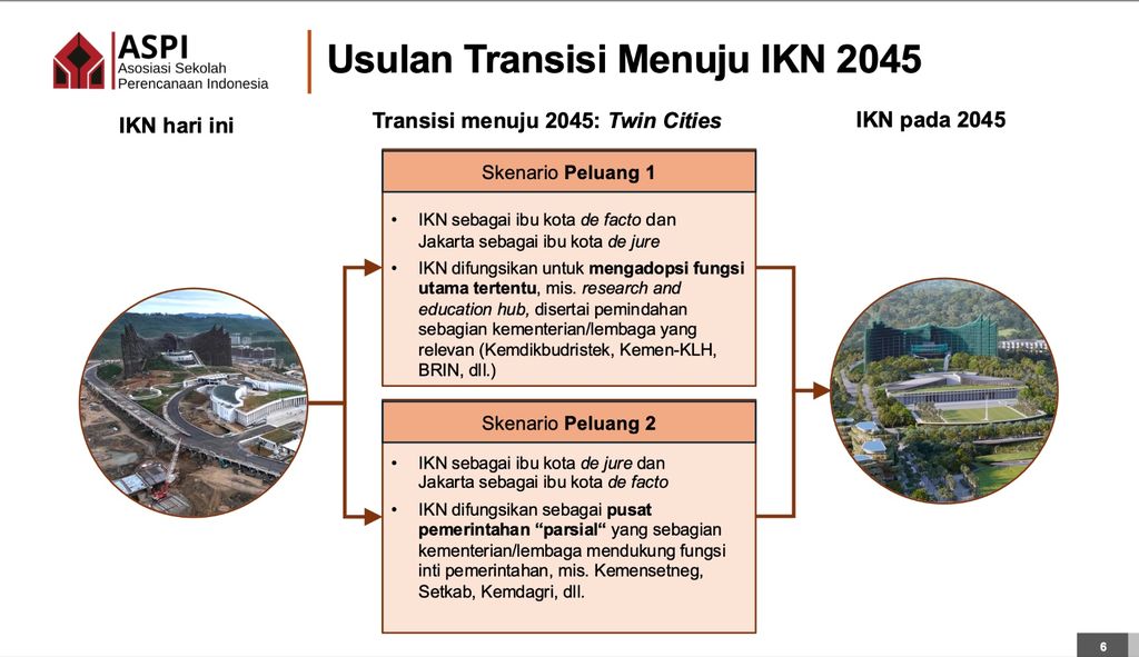Skenario Twin Cities, Jakarta & IKN. (Dok. ASPI)